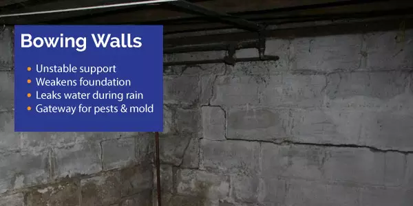 Bowed Wall Repair